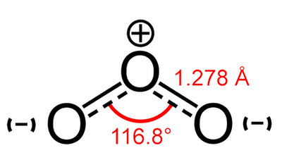 Απολύμανση της Legionella με Όζον